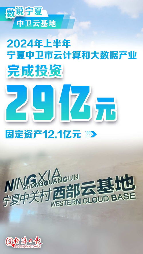 全国首个“双中心”城市跑出加速度 数说中卫云基地的现代化蜕变